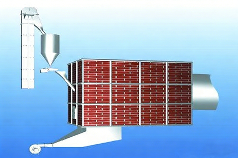 CDF型高效节能沸腾炉
