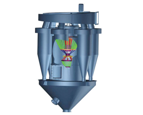 CDX高效双转子选粉机